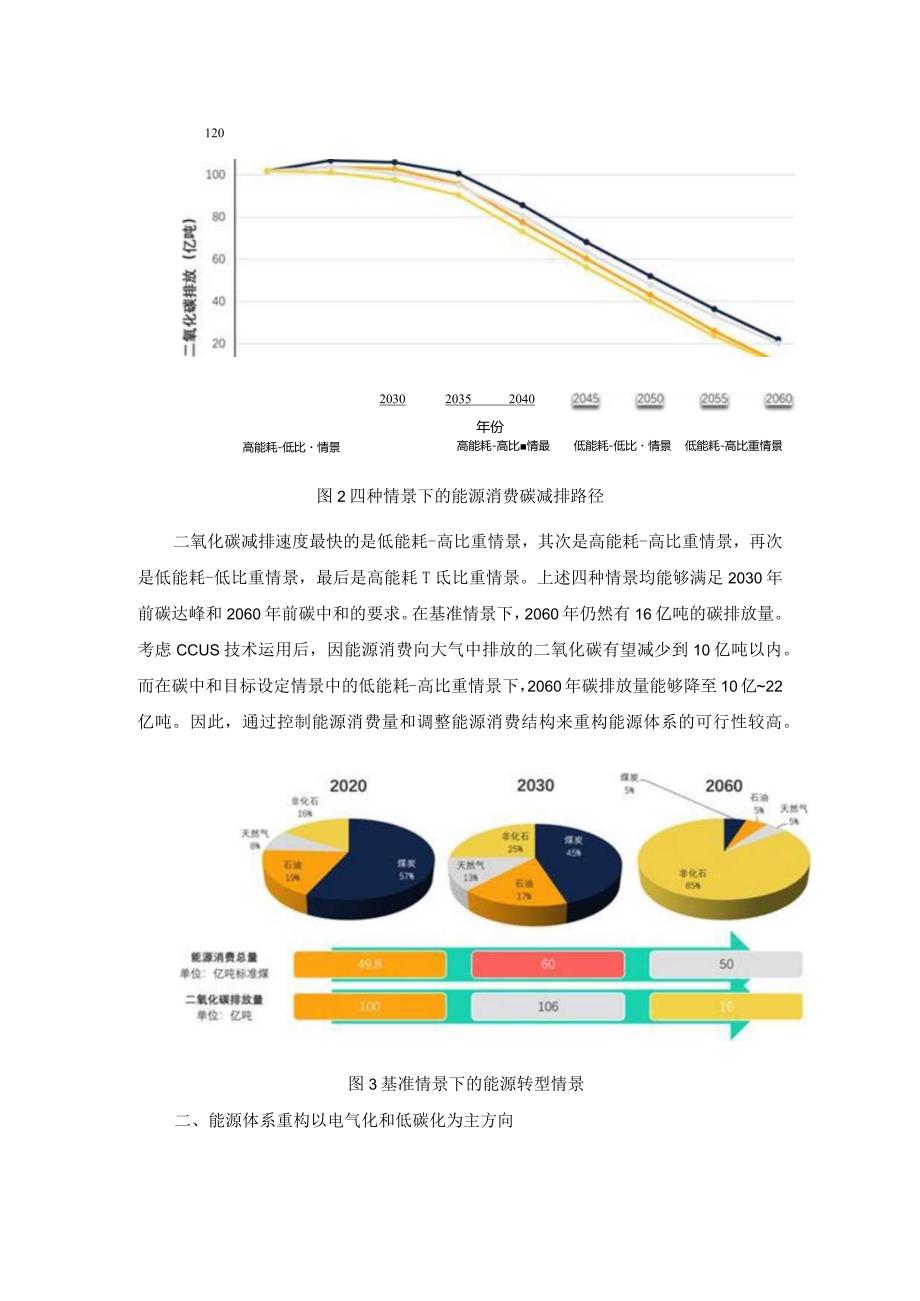 构建新型电力系统的路径分析与建议.docx_第2页