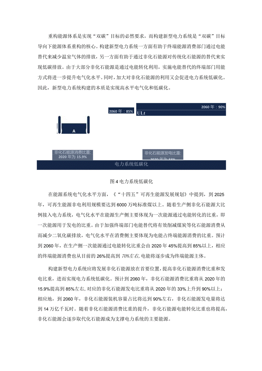 构建新型电力系统的路径分析与建议.docx_第3页