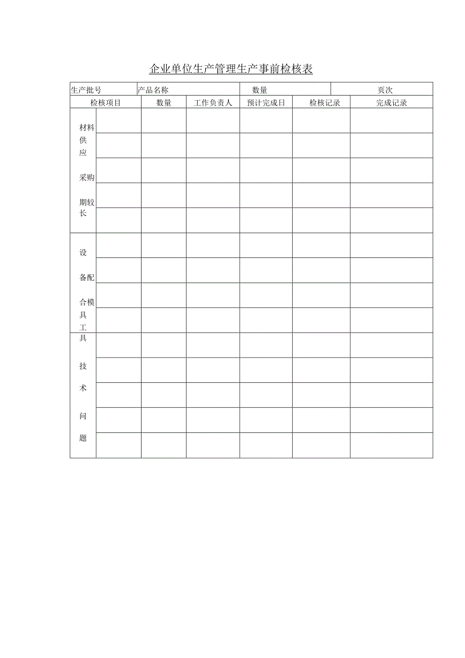 企业单位生产管理生产事前检核表.docx_第1页