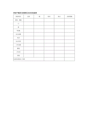 房地产集团行政管理卫生状况检查表.docx