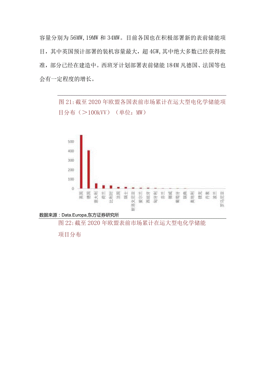 欧洲储能市场专题分析报告(二).docx_第3页