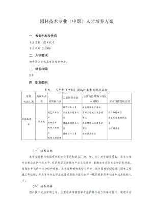 园林技术专业（中职）人才培养方案.docx