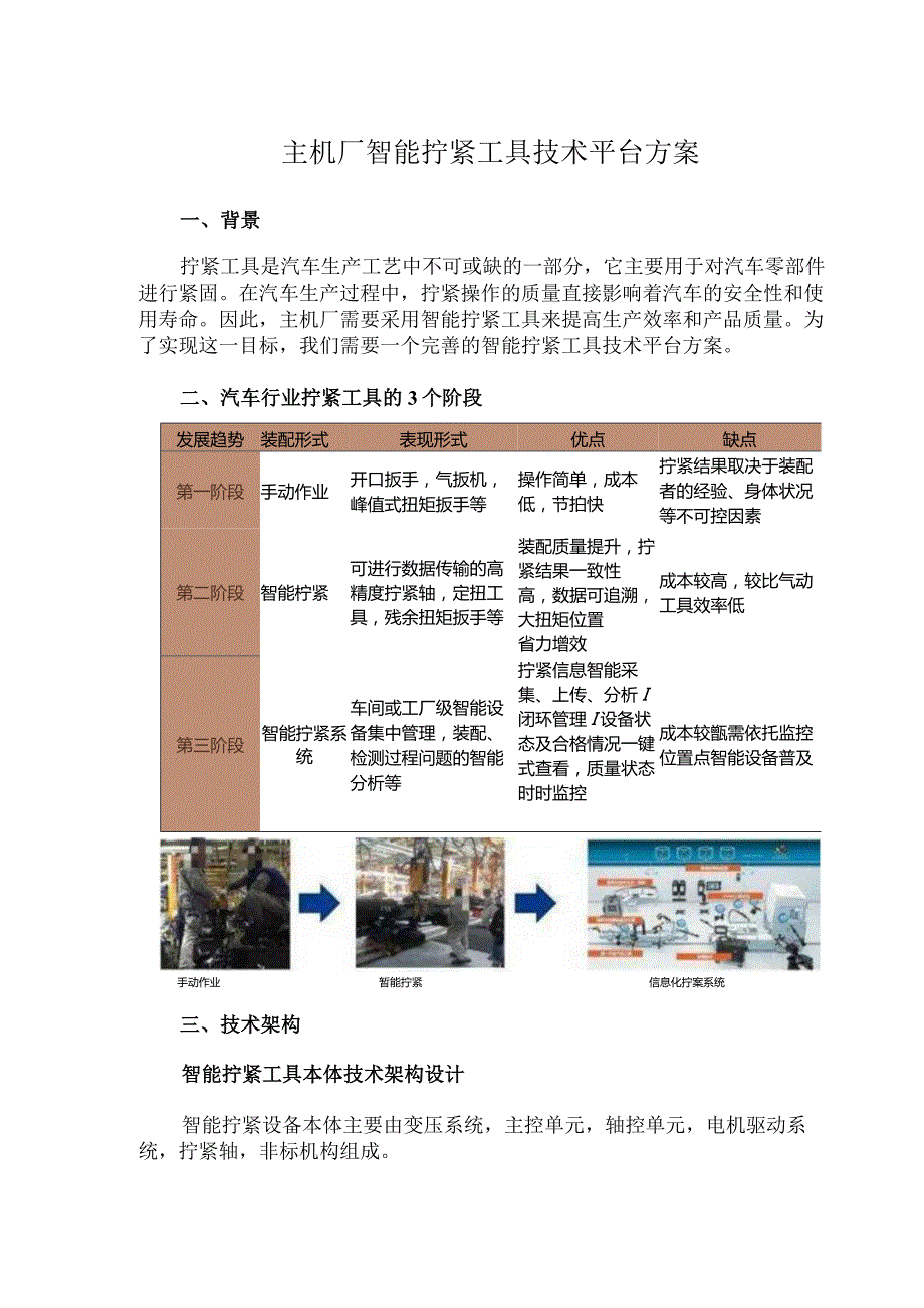 主机厂智能拧紧工具技术平台方案.docx_第1页