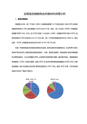 全钒液流储能电池关键材料供需分析.docx