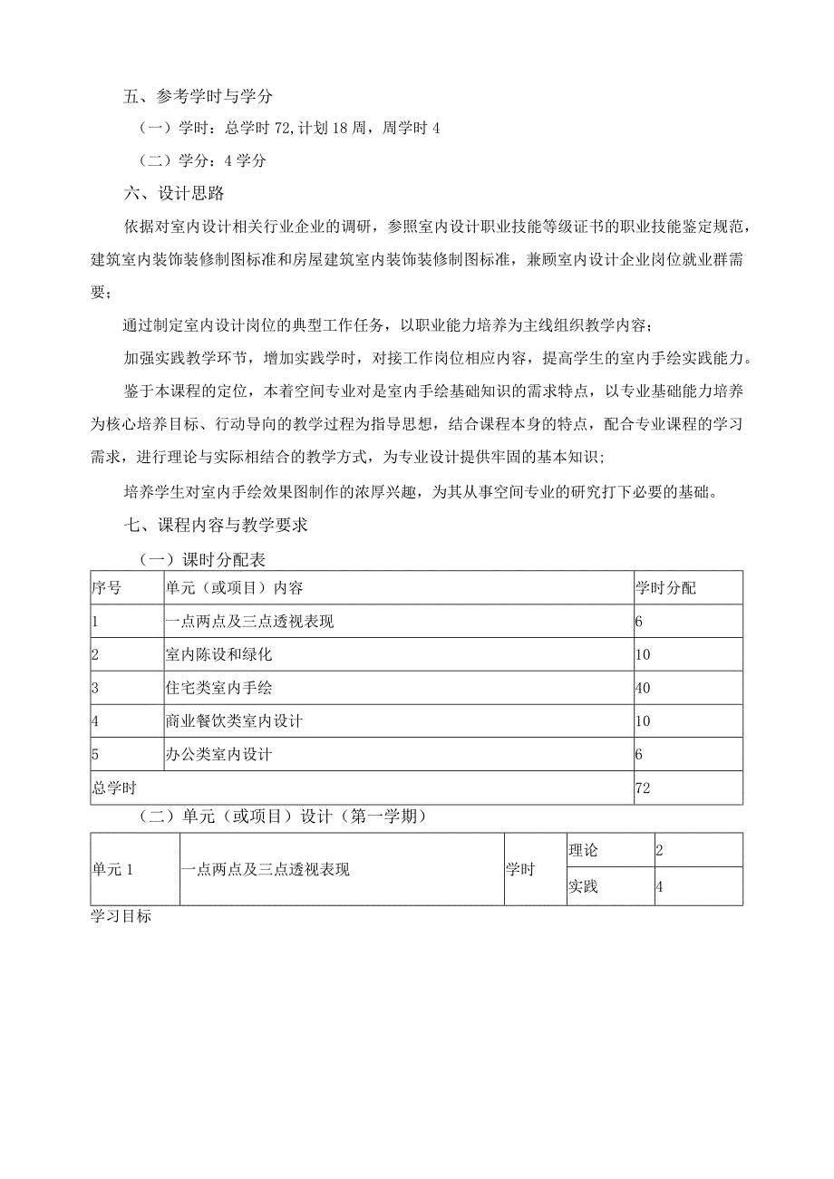 《室内手绘效果图》课程标准.docx_第2页