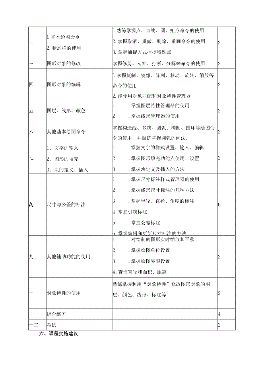 《机械CAD技术》课程标准.docx_第3页