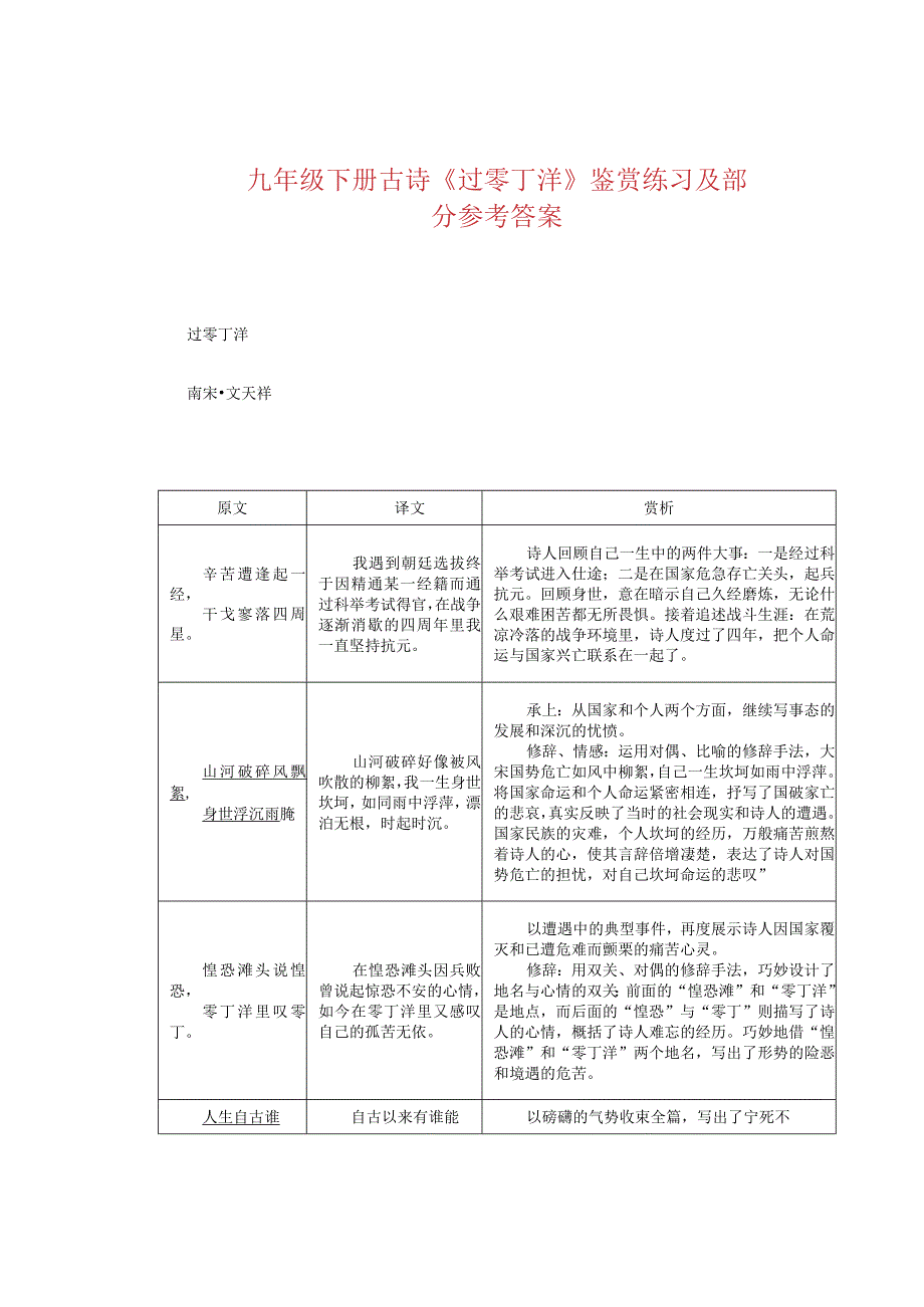 九年级下册古诗《过零丁洋》鉴赏练习及部分参考答案.docx_第1页