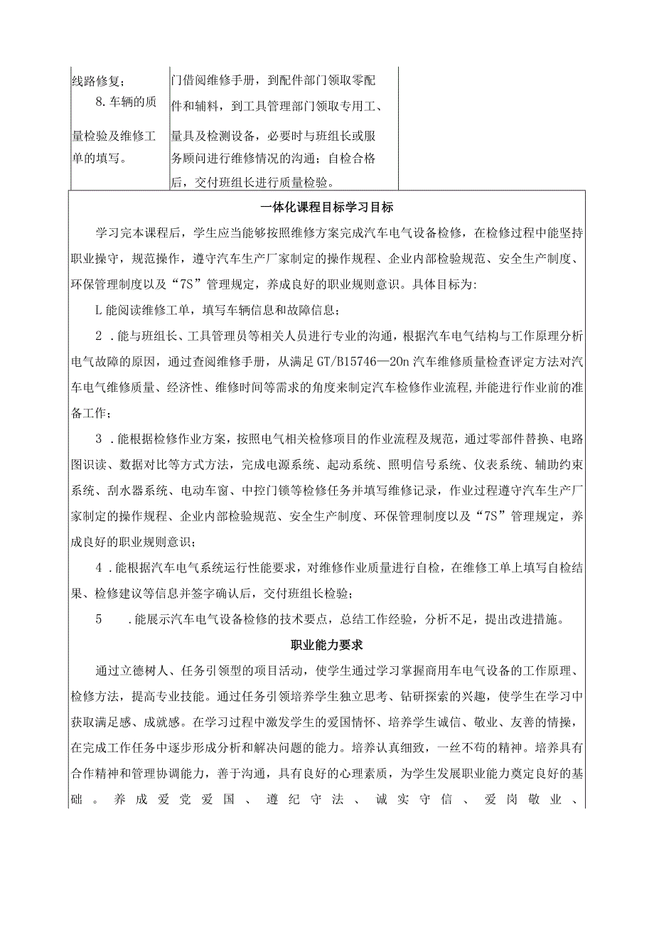 《商用车电气设备检修》一体化课程标准.docx_第2页