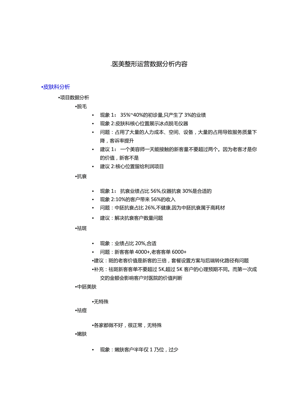 医美整形运营数据分析基本标准.docx_第1页