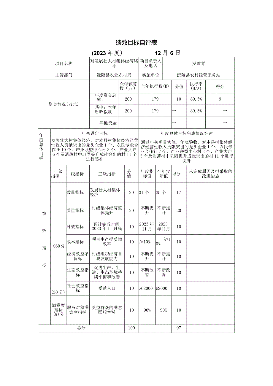 绩效目标自评023年度12月6日.docx_第1页