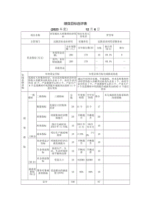 绩效目标自评023年度12月6日.docx