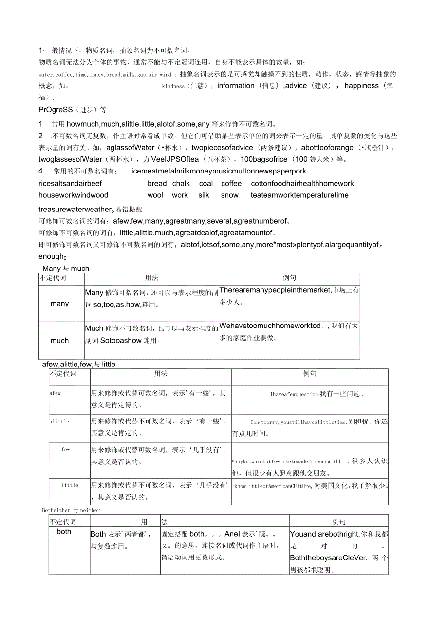 不可数名词量的表示方法.docx_第1页