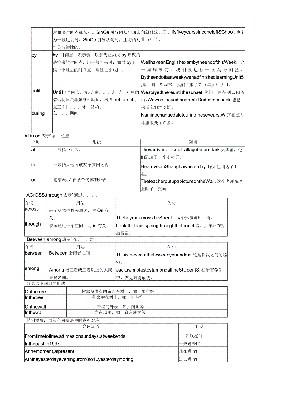 不可数名词量的表示方法.docx_第3页