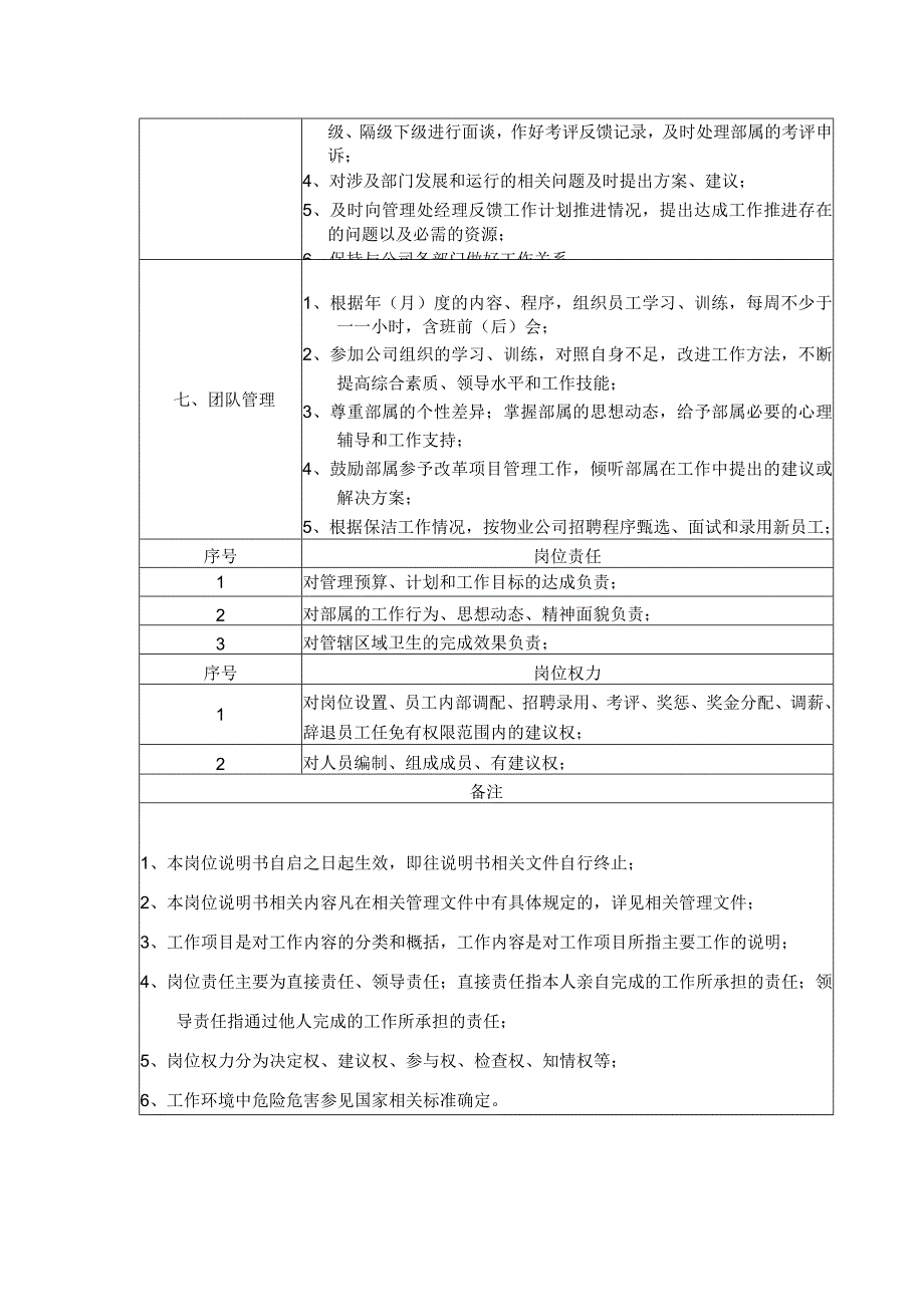 物业公司清洁卫生管理（绿化保洁主管）职位说明书.docx_第2页