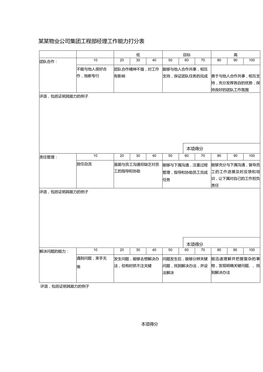 某某物业公司集团工程部经理工作能力打分表.docx_第1页