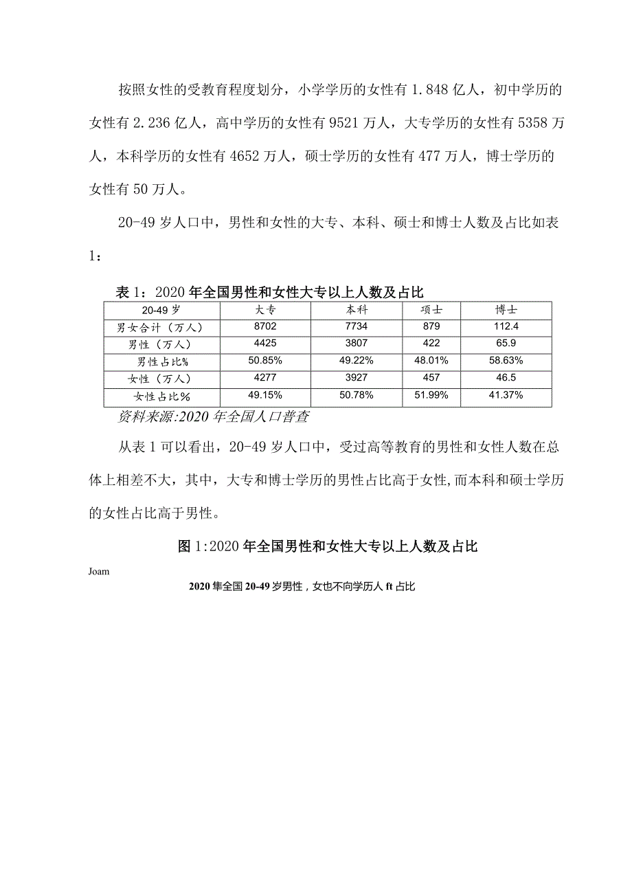 中国女性职业发展报告2023版.docx_第3页