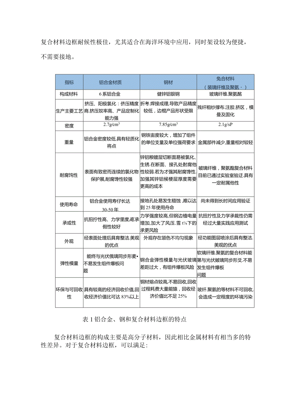 光伏边框现状及未来趋势.docx_第3页