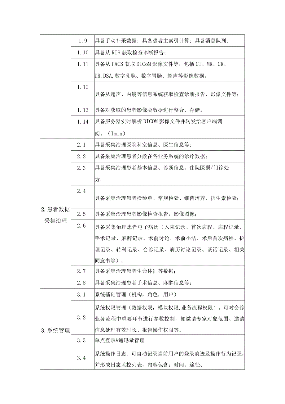 XX医院MDT系统采购需求.docx_第2页