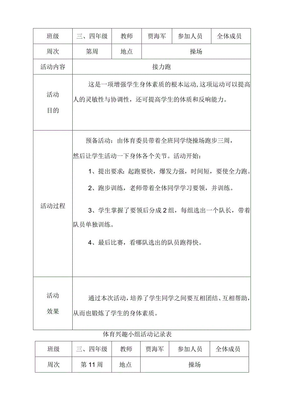 体育兴趣小组活动记录表.docx_第2页