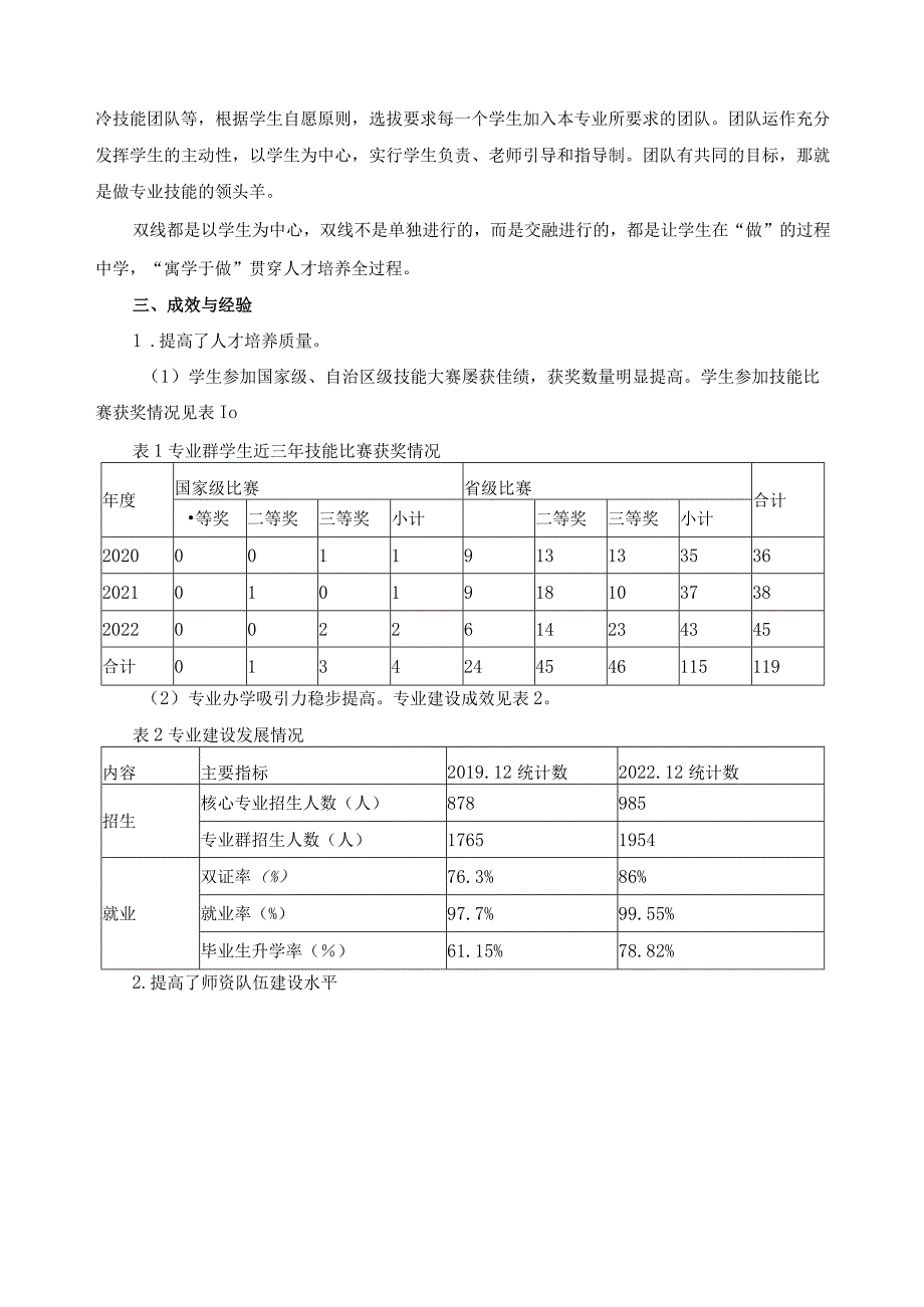 机电技术应用专业群建设典型案例2.docx_第3页