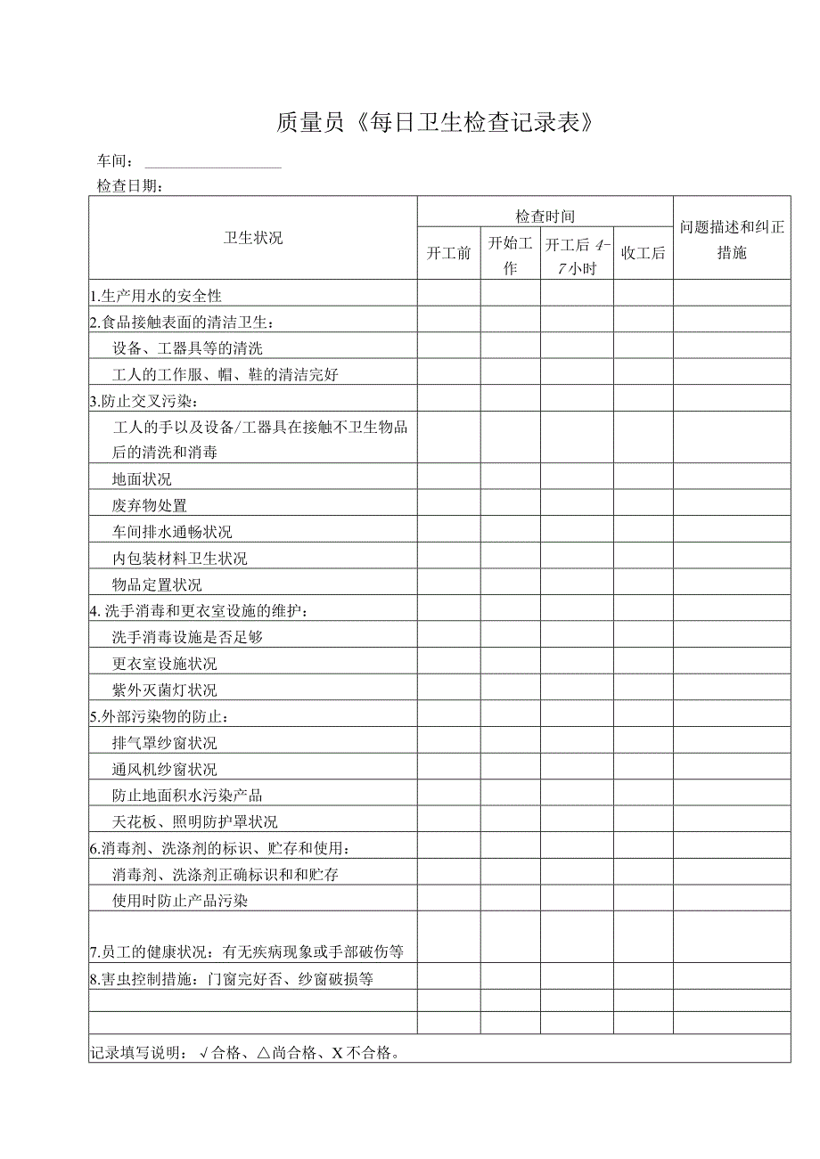 质量员《每日卫生检查记录表》.docx_第1页