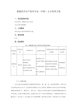 果蔬花卉生产技术专业（中职）人才培养方案.docx