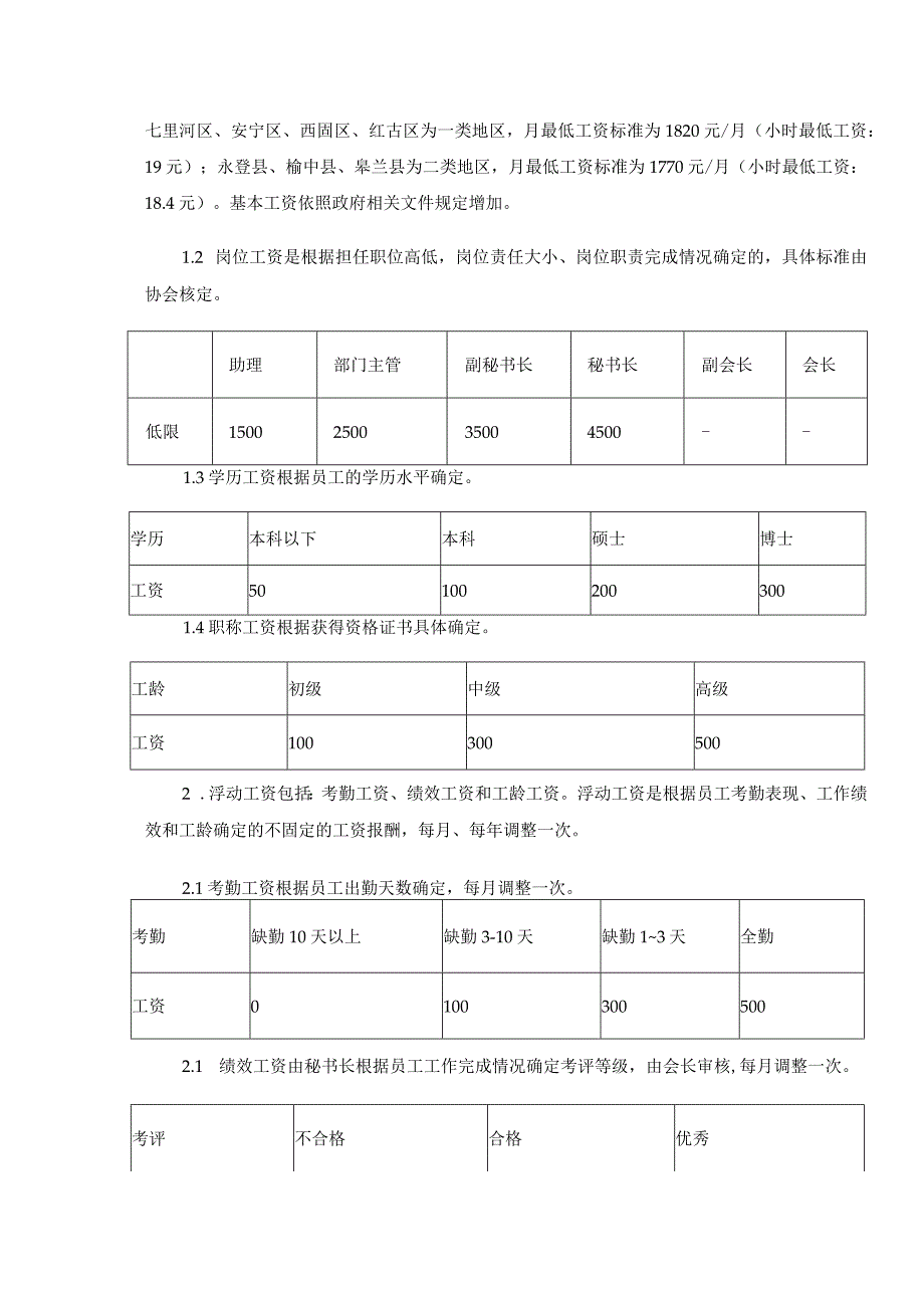 社会工作协会薪酬管理制度.docx_第2页