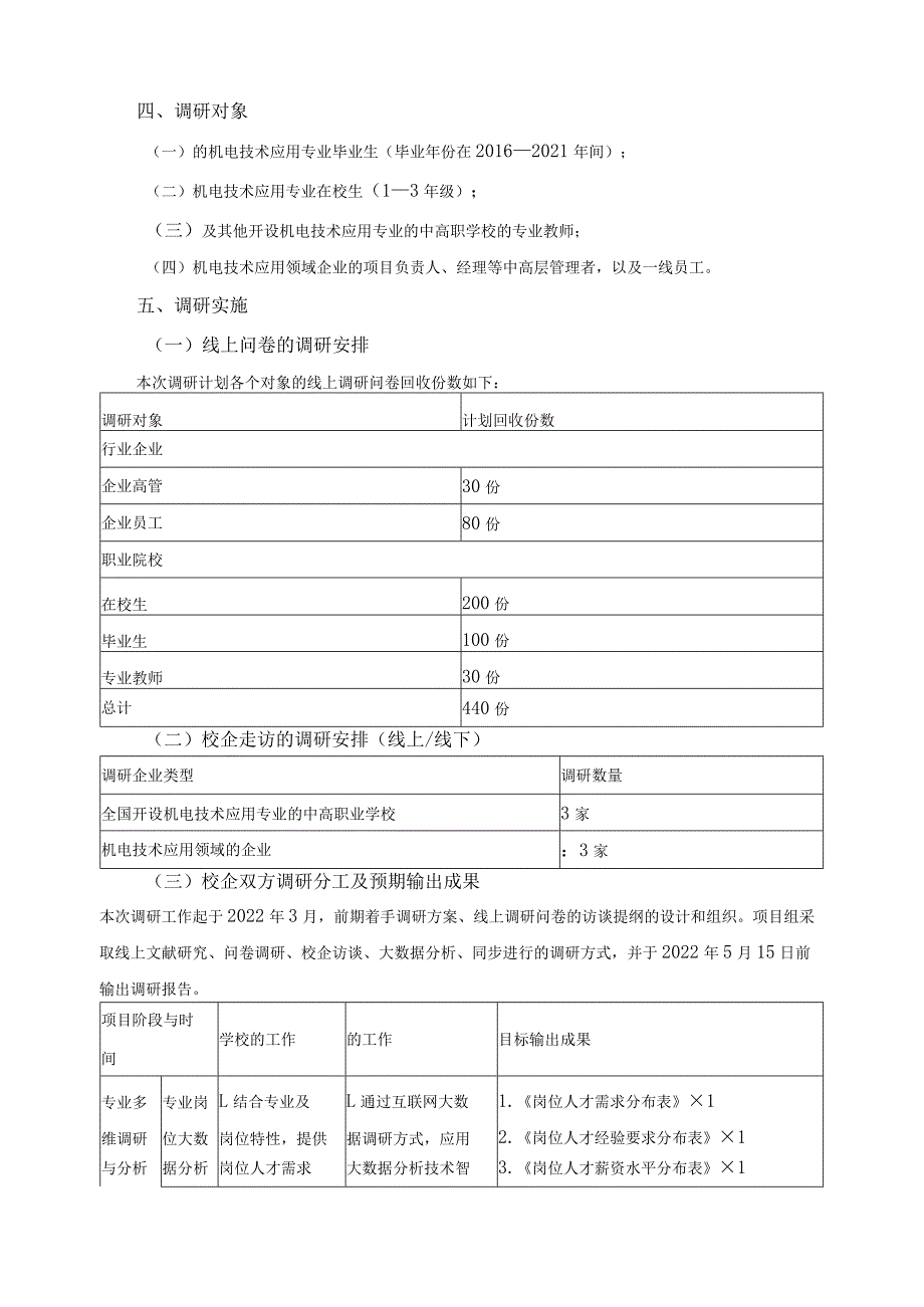 人才培养模式创新与课程体系改革建设区域人才需求调研方案.docx_第3页