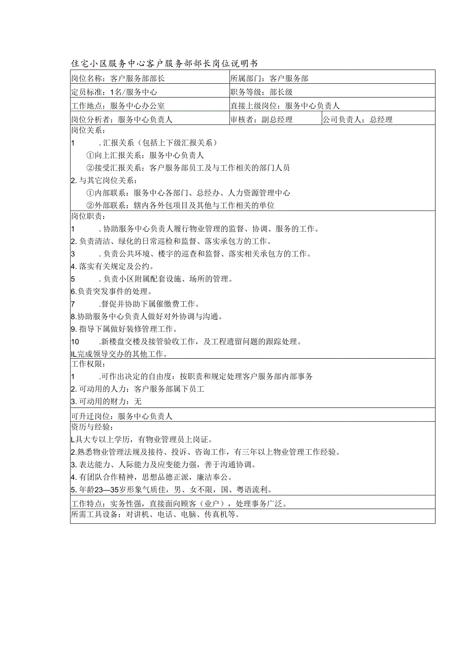 住宅小区服务中心客户服务部部长岗位说明书.docx_第1页