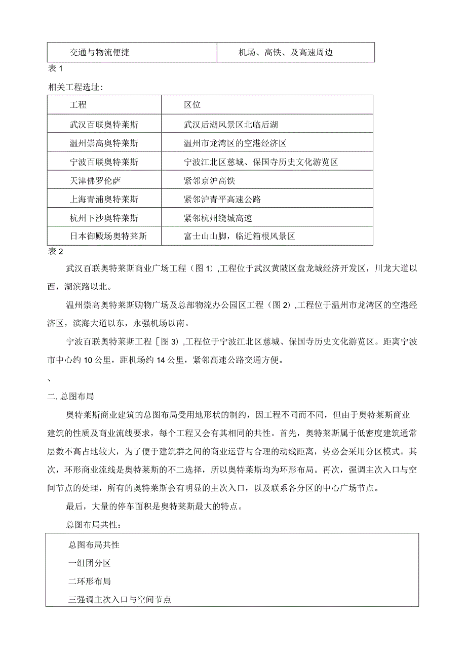 奥特莱斯商业建筑设计总结.docx_第2页