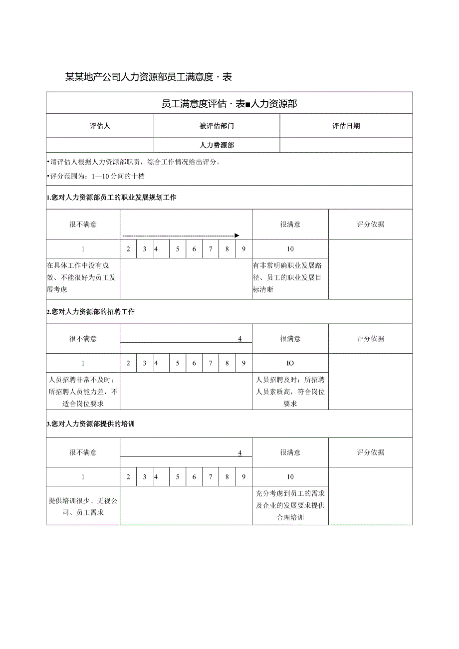 某某地产公司人力资源部员工满意度量表.docx_第1页