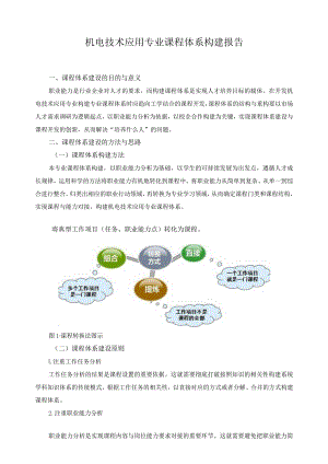 机电技术应用专业课程体系构建报告.docx