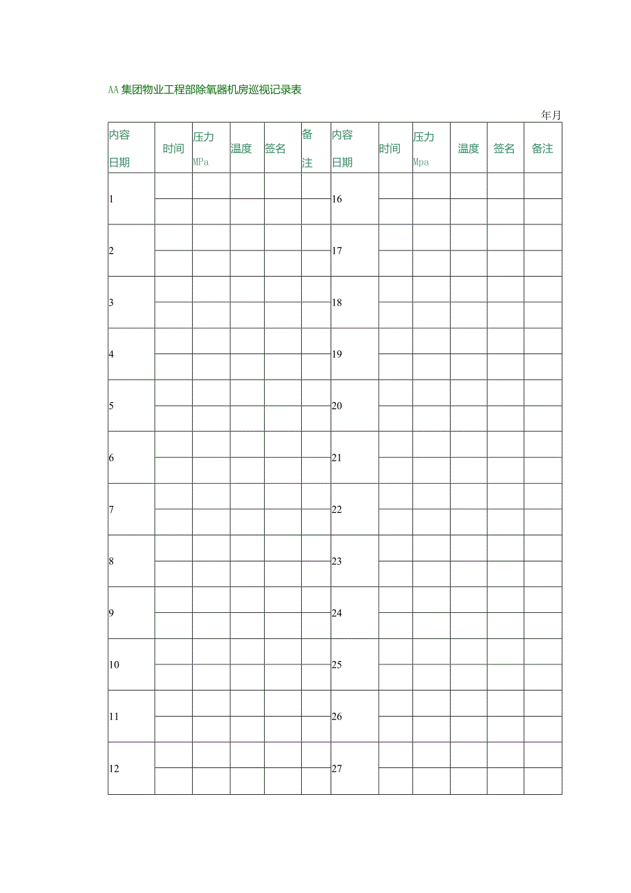 AA集团物业工程部除氧器机房巡视记录表.docx_第1页