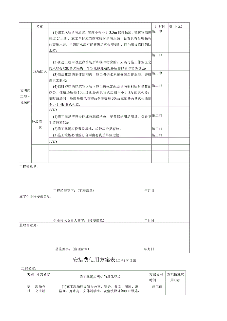 安措费使用计划表.docx_第2页