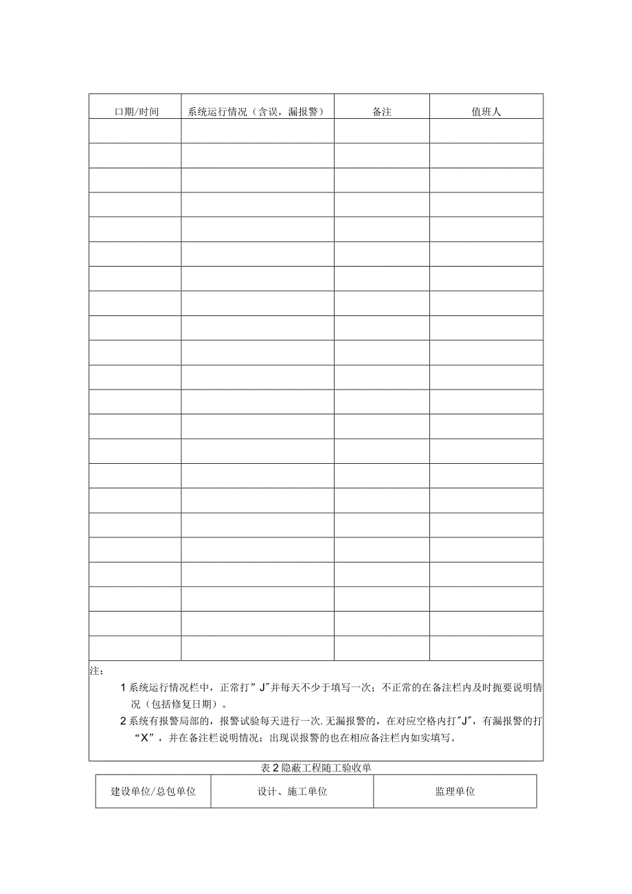 安全技术防范工程验收表(9页).docx_第2页