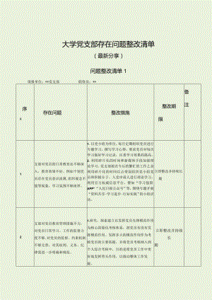 大学党支部存在问题整改清单（最新分享）.docx