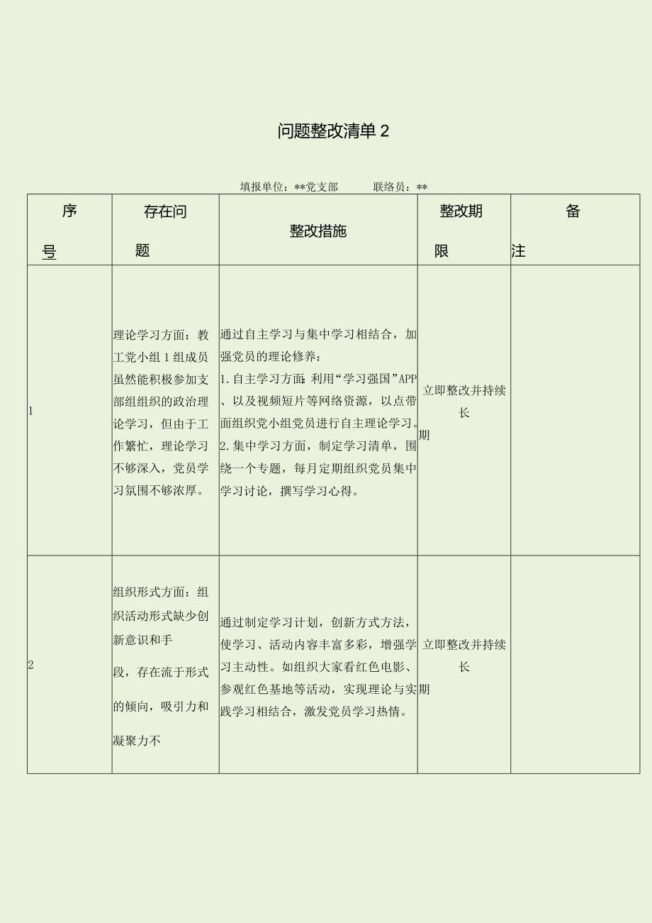 大学党支部存在问题整改清单（最新分享）.docx_第3页