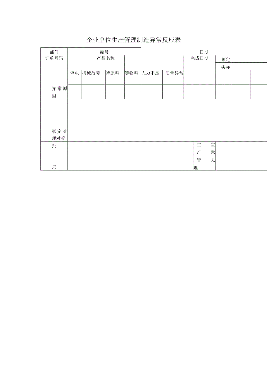 企业单位生产管理制造异常反应表.docx_第1页