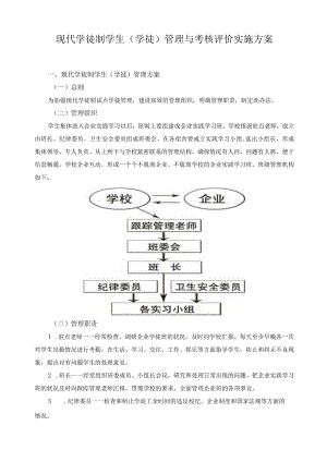 现代学徒制学生（学徒）管理与考核评价实施方案.docx