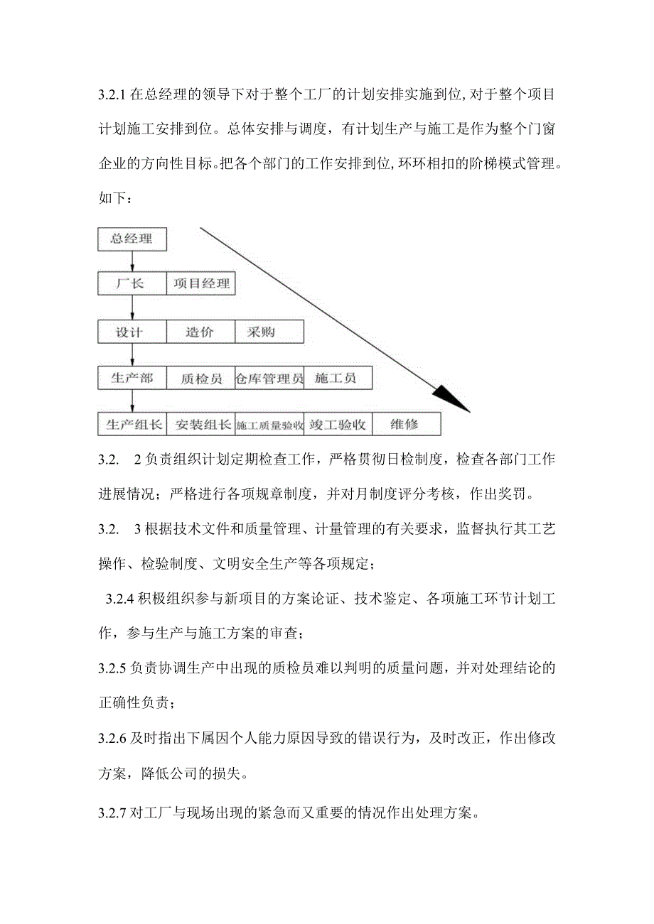 门窗生产制造企业各类人员质量岗位责任制度.docx_第3页