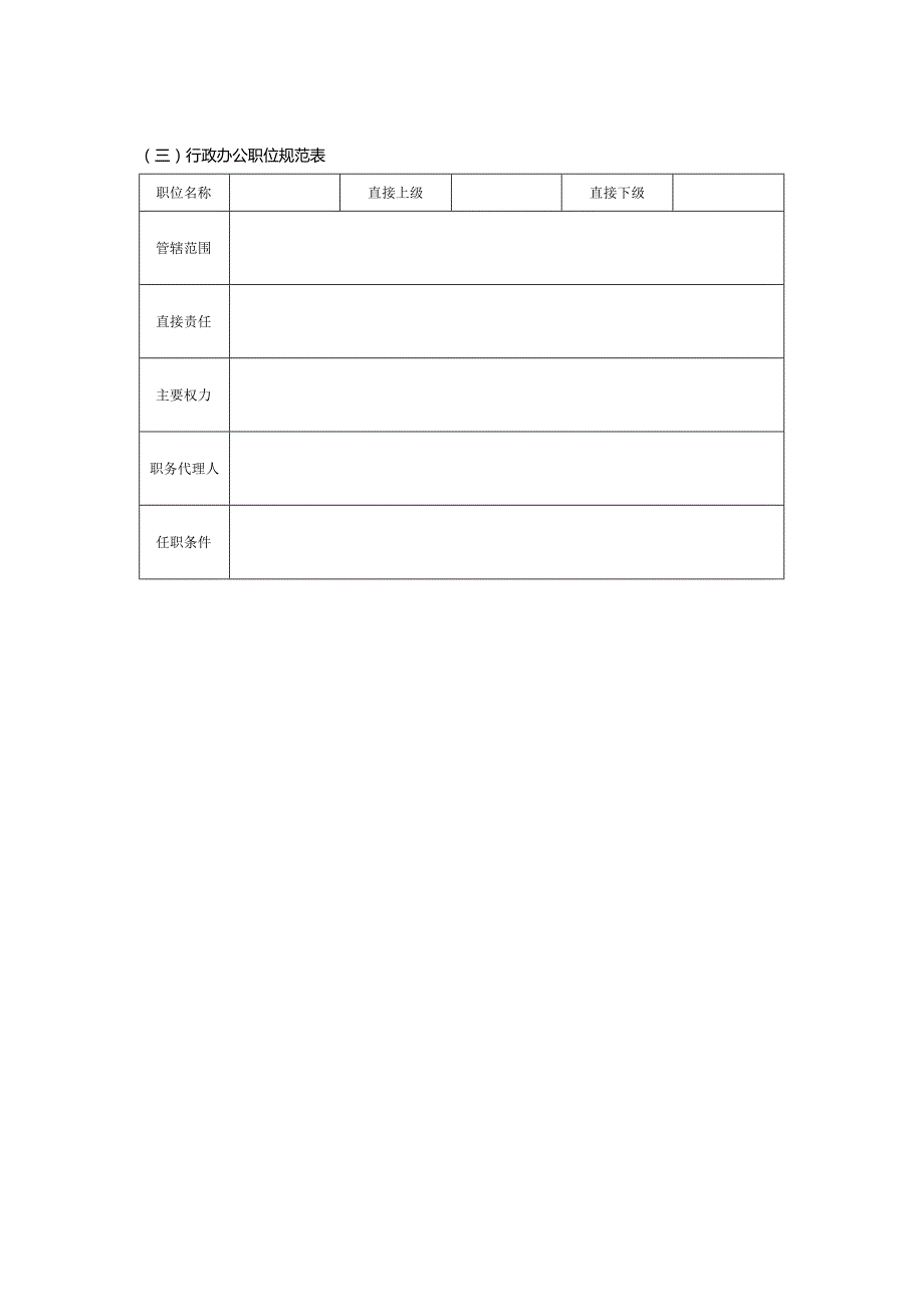 房地产集团行政部组织管理.docx_第2页