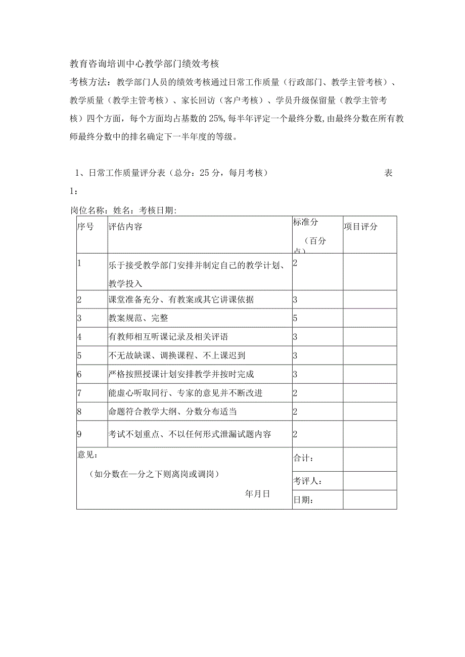 教育咨询培训中心教学部门绩效考核.docx_第1页