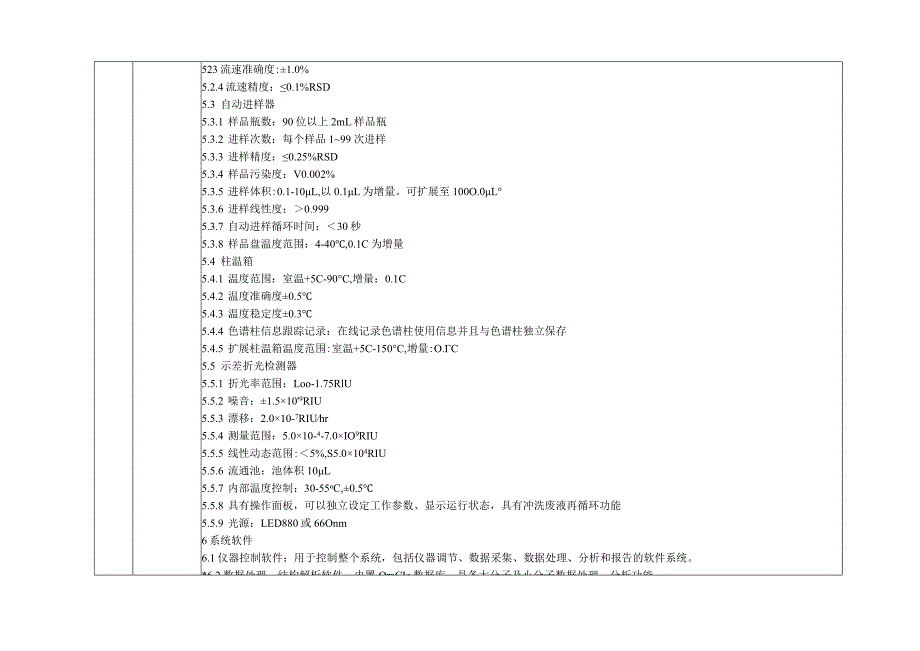 超高效液相色谱串联质谱联用仪设备主要技术参数主要技术参数.docx_第3页