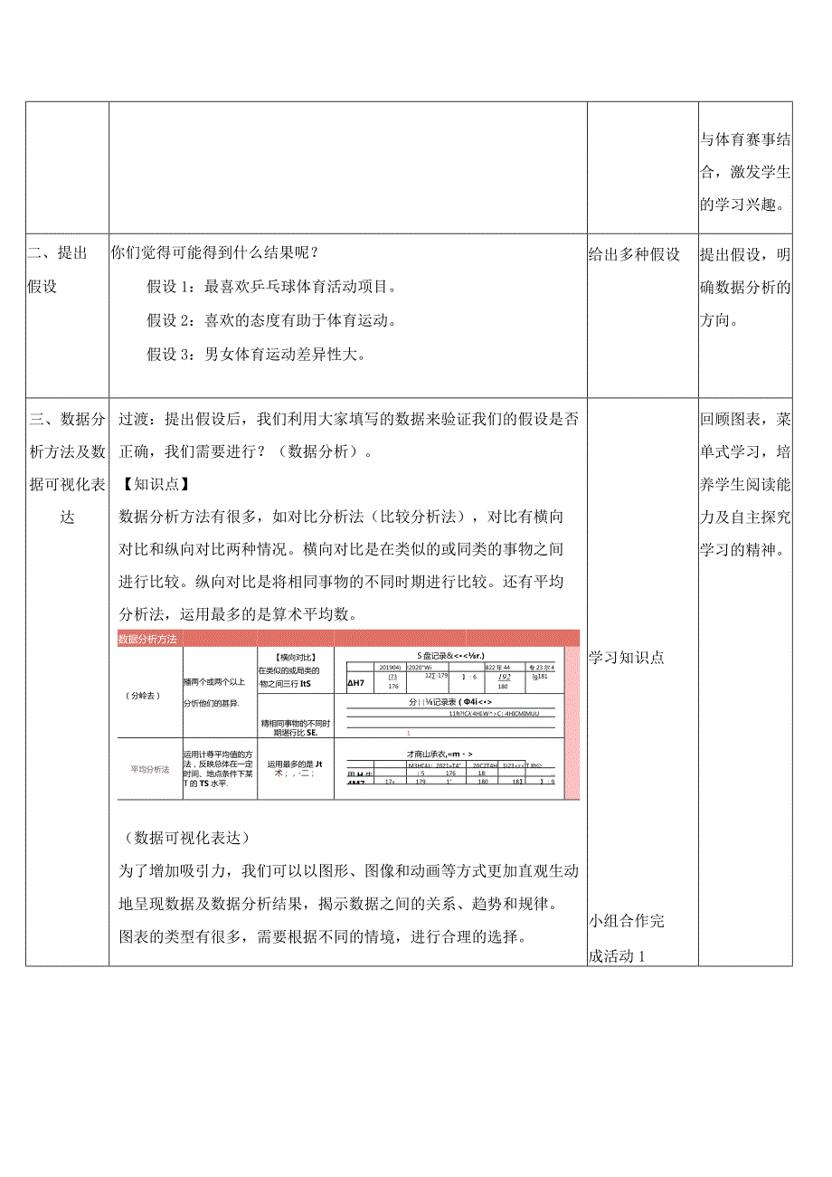 《走近数据分析》教学设计.docx_第3页