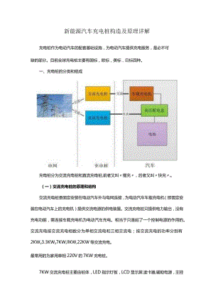 新能源汽车充电桩构造及原理详解.docx