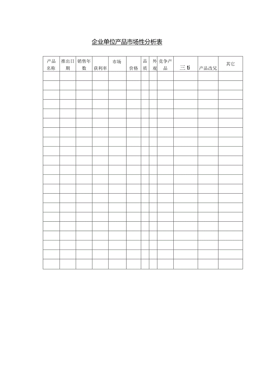 企业单位产品市场性分析表.docx_第1页