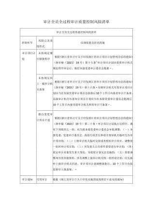 审计全员全过程审计质量控制风险清单.docx