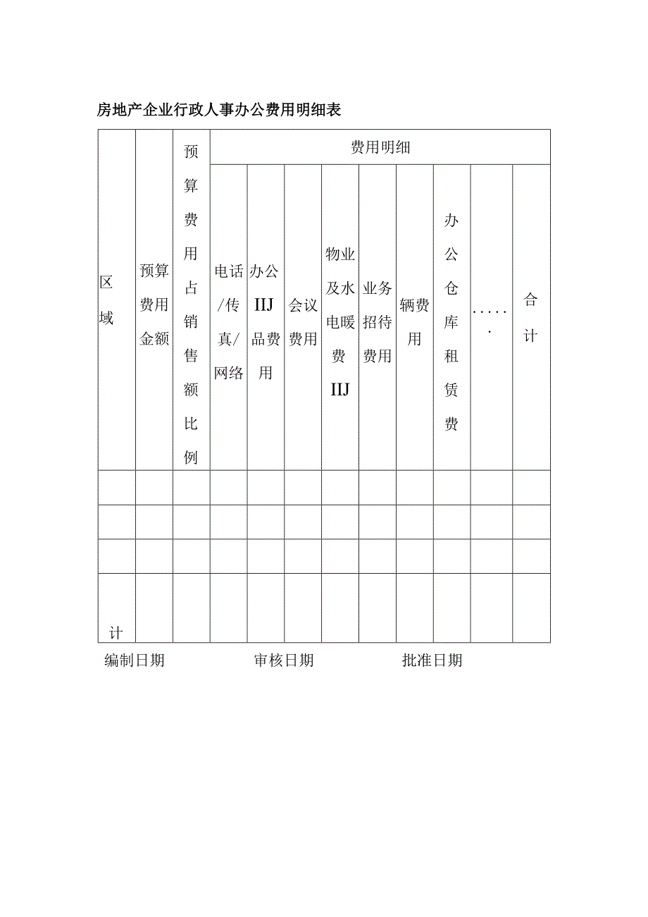 房地产企业行政人事办公费用明细表.docx_第1页