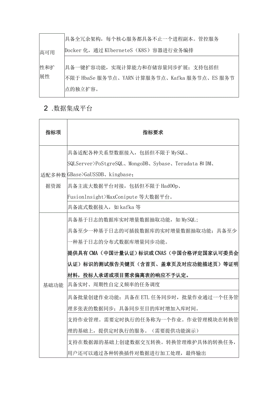 XX市XX区中医院医院运营管理综合系统软件项目采购需求.docx_第3页