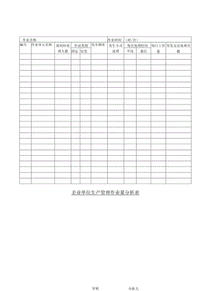 企业单位生产管理作业量分析表.docx